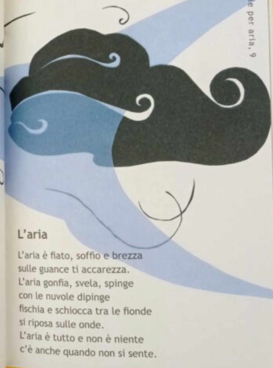 L'aria